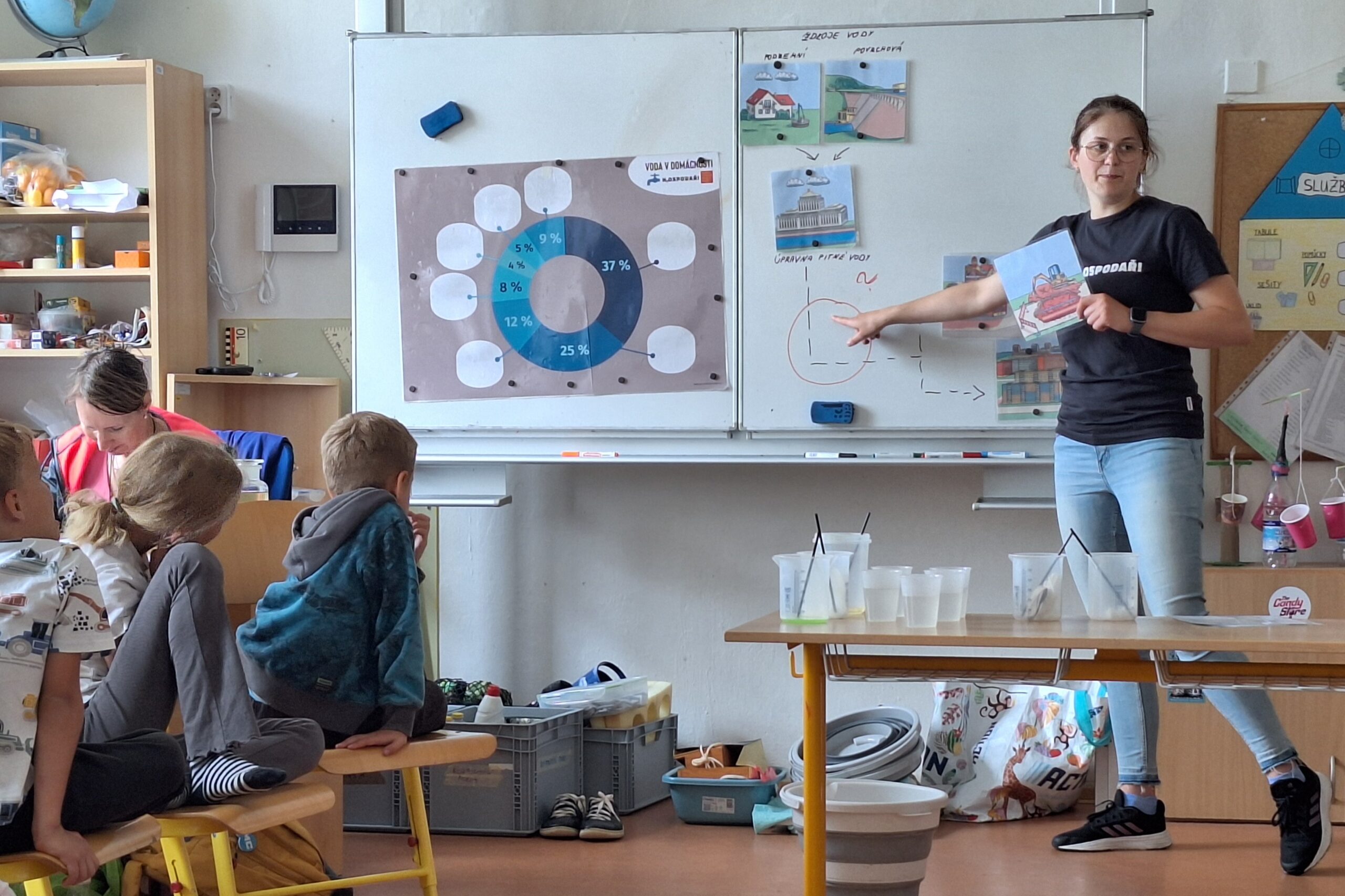 Příměstský tábor v Písnici